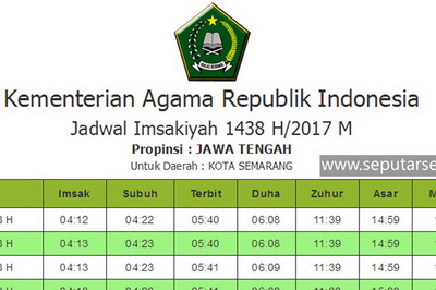 Jadwal Imsakiyah Puasa Ramadhan 1438 H 2017 M Semarang
