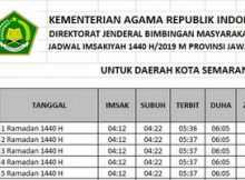 Jadwal Imsakiyah Puasa Ramadhan 1440 H 2019 M Semarang Jawa Tengah